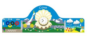 Бизиборд «Город Сочи»